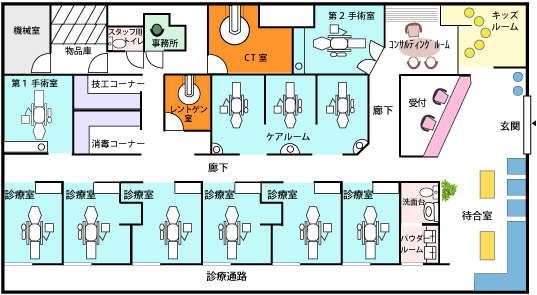 医療法人社団　ブライトデンタルケア　川口リボンシティ歯科・矯正歯科