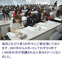 歯科医院新人スタッフ研修