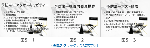 図５－１，２，３(画像をクリックして拡大する)