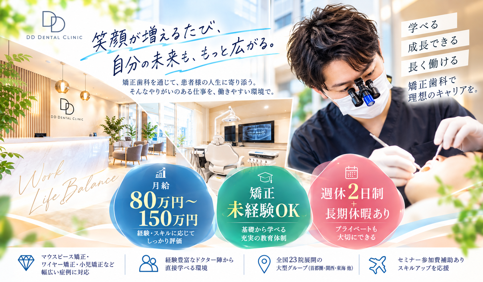 一般社団法人　DDデンタルクリニック　梅田駅前矯正歯科クリニック