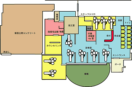 医療法人 なかの歯科クリニック平面図