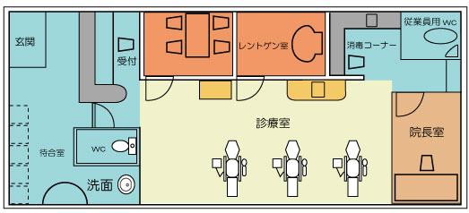 医療法人社団　敬親会平面図