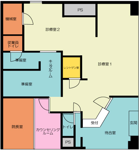 上田歯科医院平面図