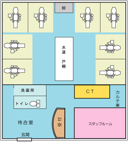 医療法人社団　緑香会　むとう歯科医院