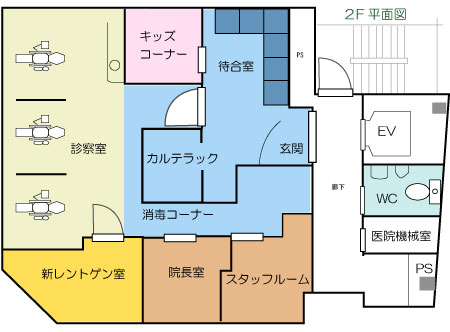 医療法人孝陽会　戸谷歯科クリニック