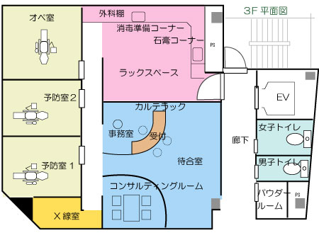 医療法人孝陽会　戸谷歯科クリニック