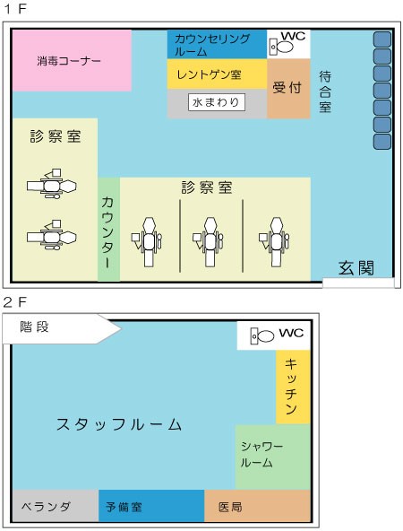 医療法人雅桜会 根津歯科医院平面図