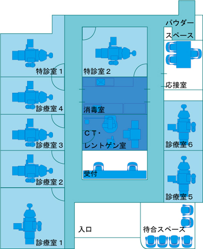 医療法人社団　京和会　渋谷KU歯科 　平面図