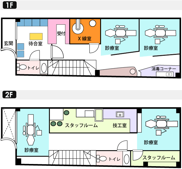 中沢歯科医院