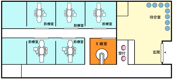 医療法人社団　若菜会 ハロースマイル歯科