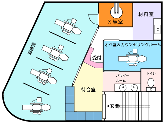 高井戸歯科医院