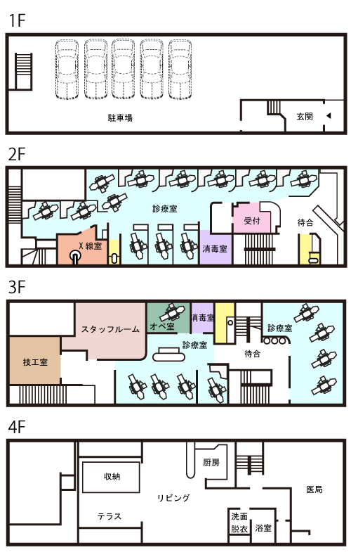 医療法人　金尾好章歯科医院