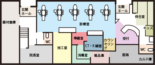 医療法人社団　和晃会　大山歯科医院