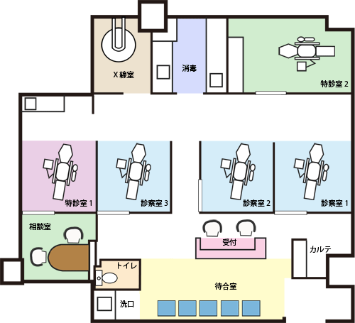 医療法人社団　誠幸会　阿南歯科