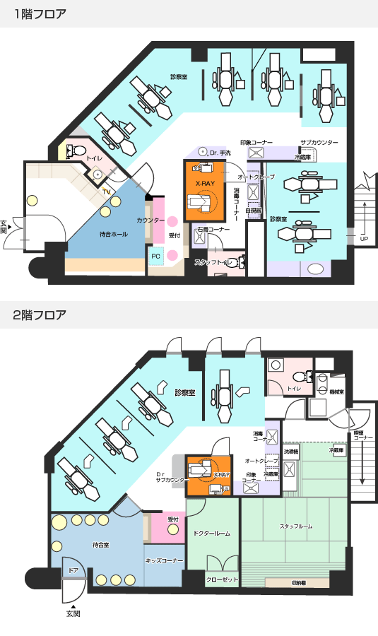 医療法人　拓医会　本田歯科医院