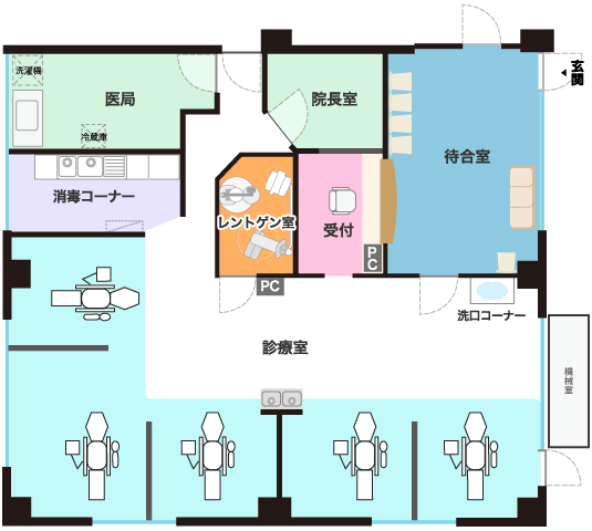 医療法人社団　翌檜会　あすなろ歯科医院