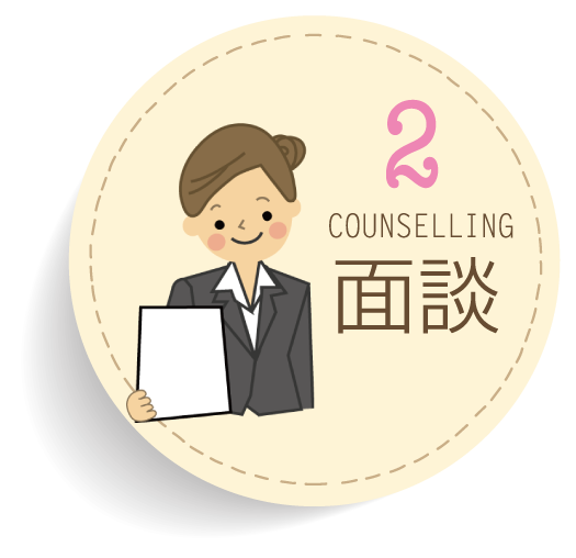 面談（Counselling）