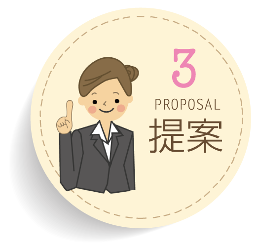 提案（Proposal）