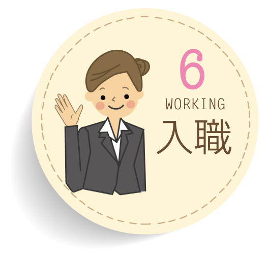 入職（Working）